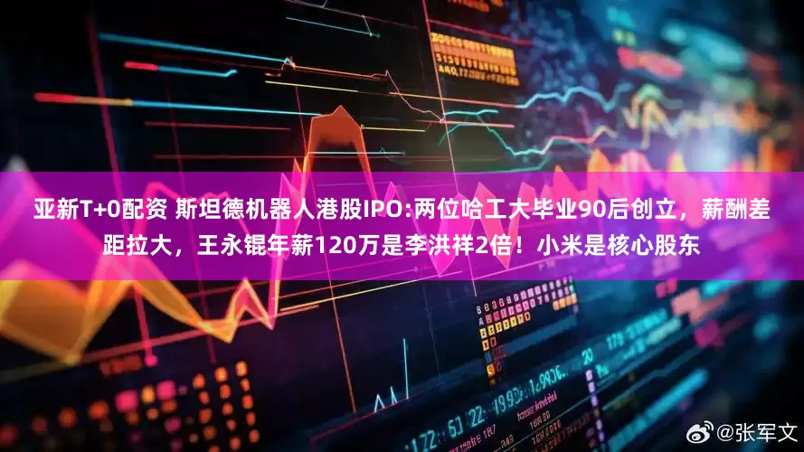 亚新T+0配资 斯坦德机器人港股IPO:两位哈工大毕业90后创立，薪酬差距拉大，王永锟年薪120万是李洪祥2倍！小米是核心股东